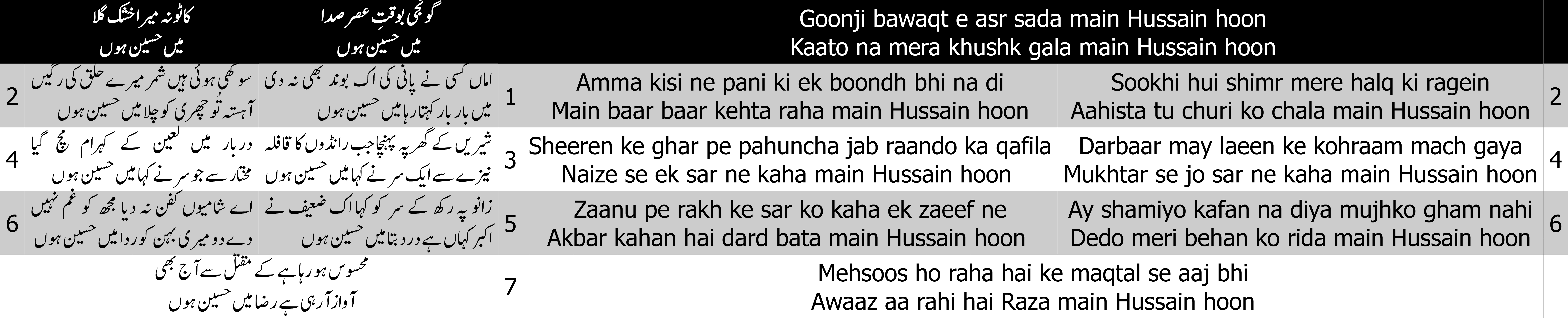 Cover image for Goonji bawaqt e asr