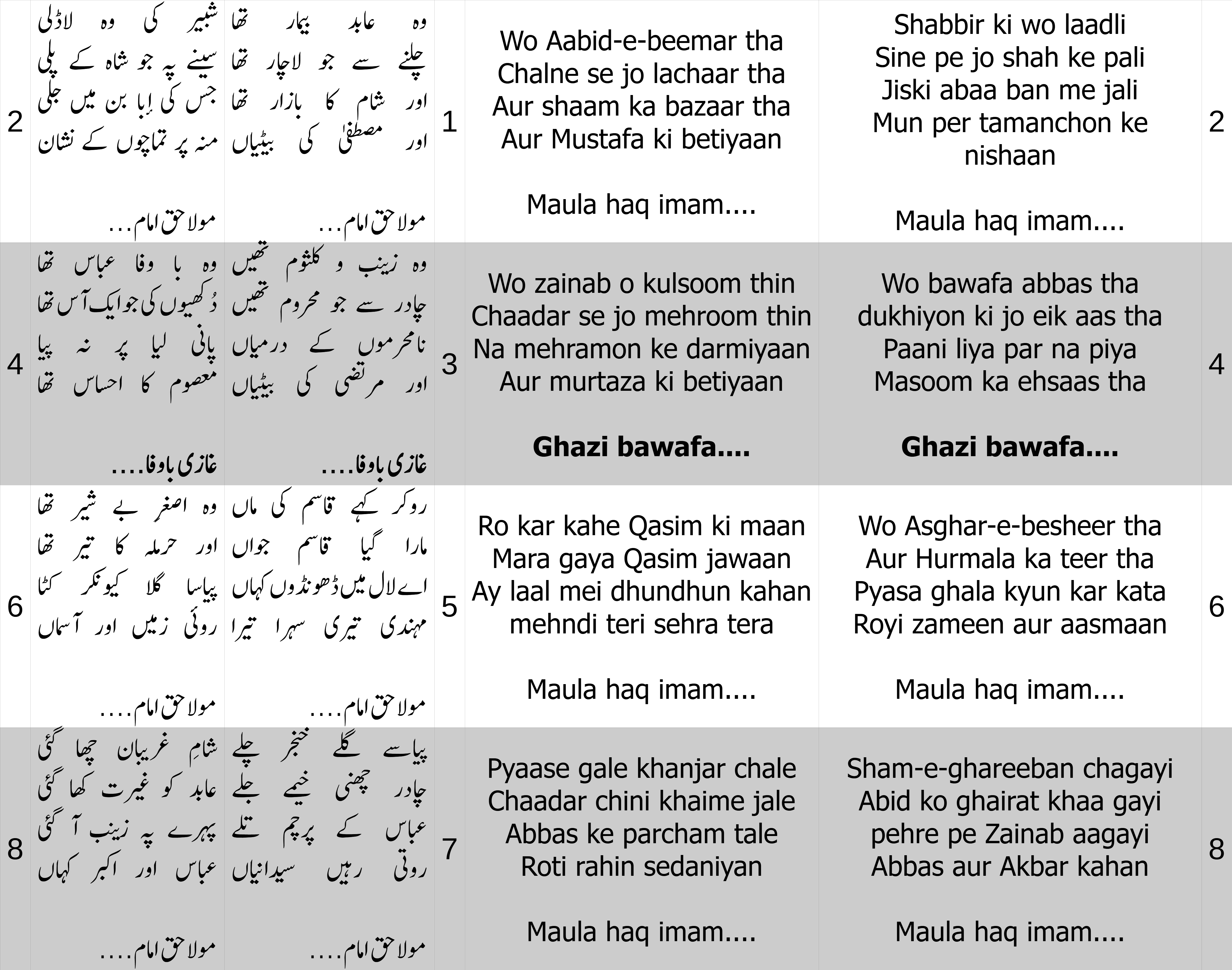 Cover image for maula haq imam